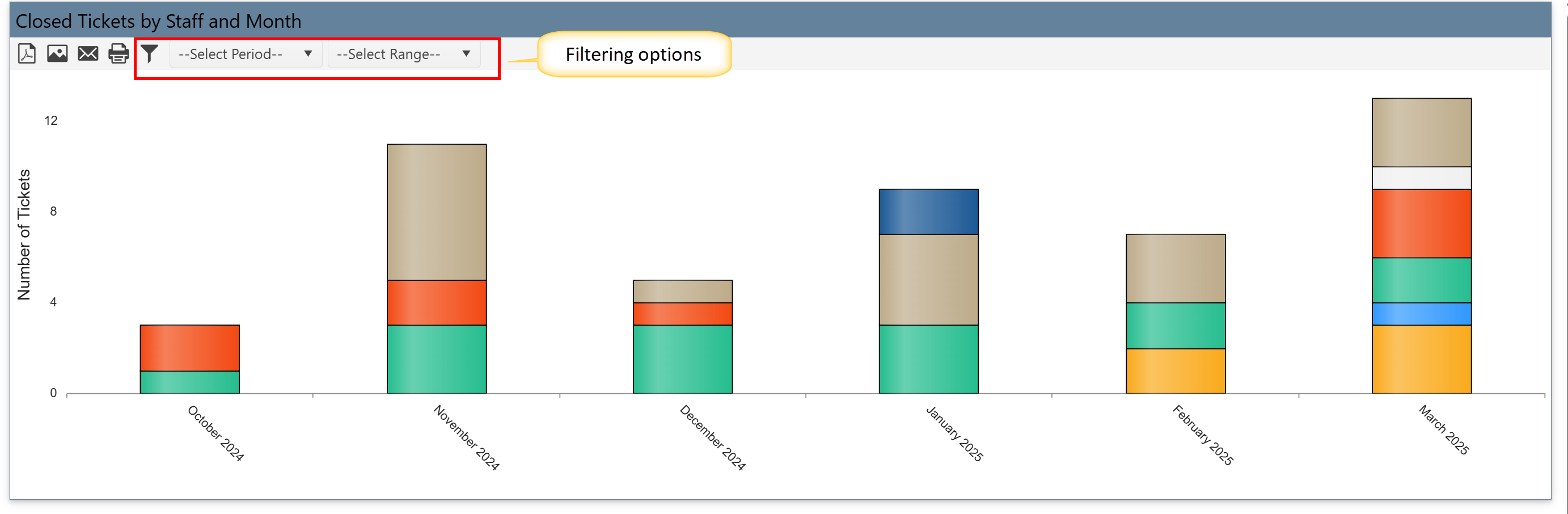FilteringNITROReports-02