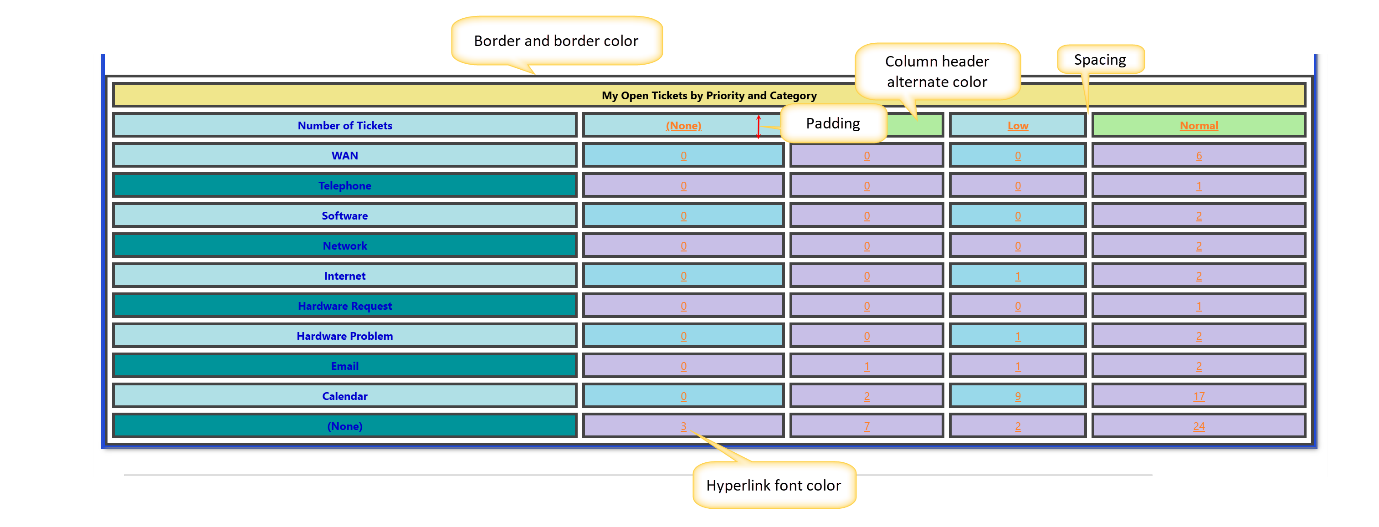 NITROReportsThemeSettings-15