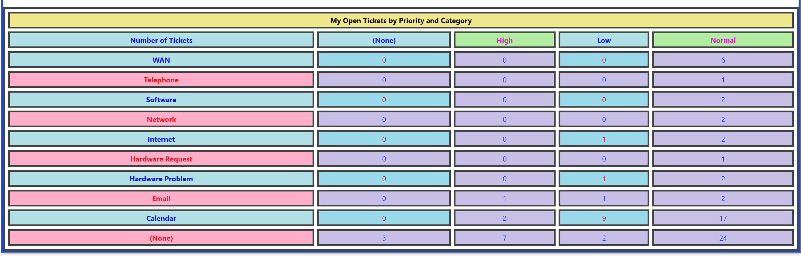NITROReportsThemeSettings-16