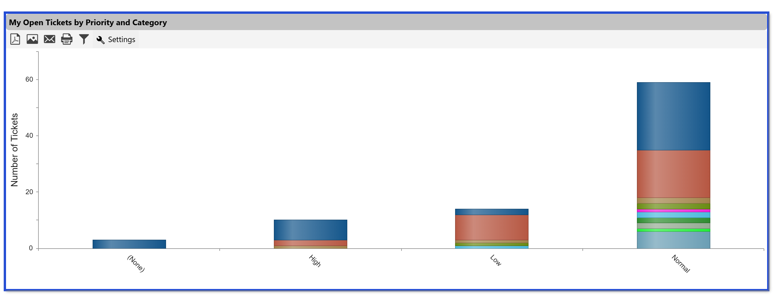 NITROReportsThemeSettings-18
