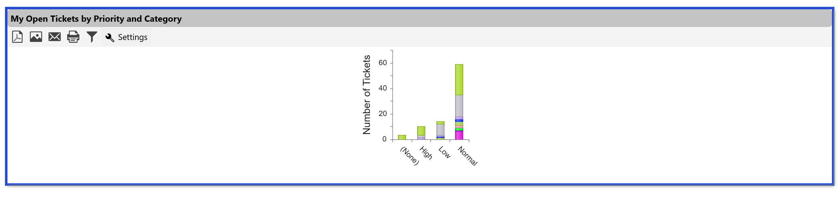 NITROReportsThemeSettings-20
