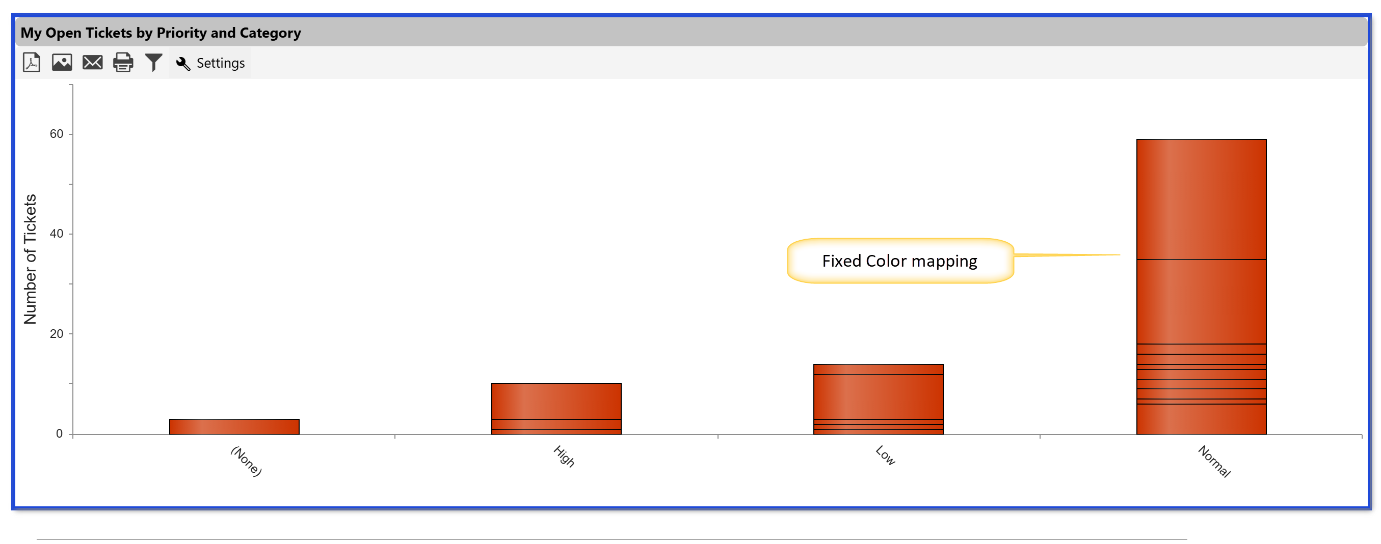 NITROReportsThemeSettings-22