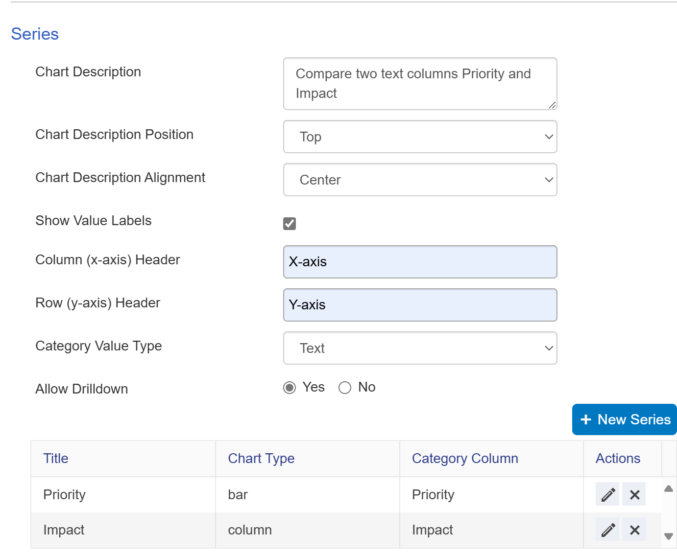 Multiseries example 2 configuration