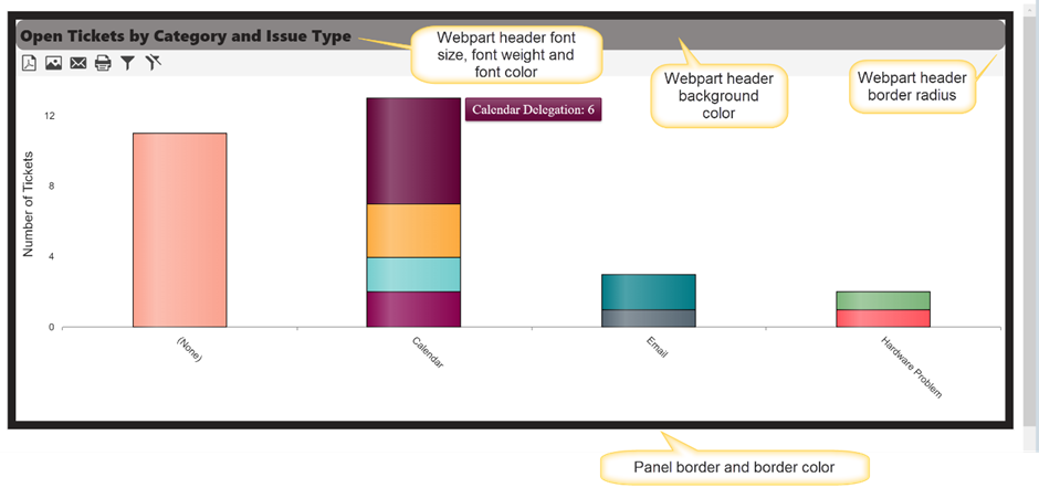 Sample output of report theme general setting