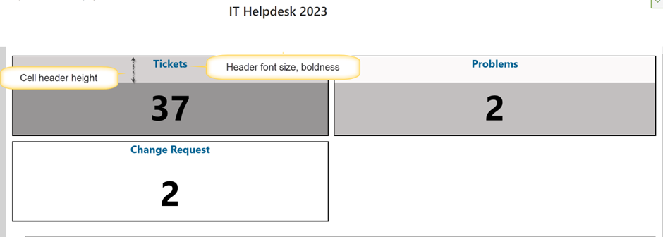 Header Properties output in Manage tiles