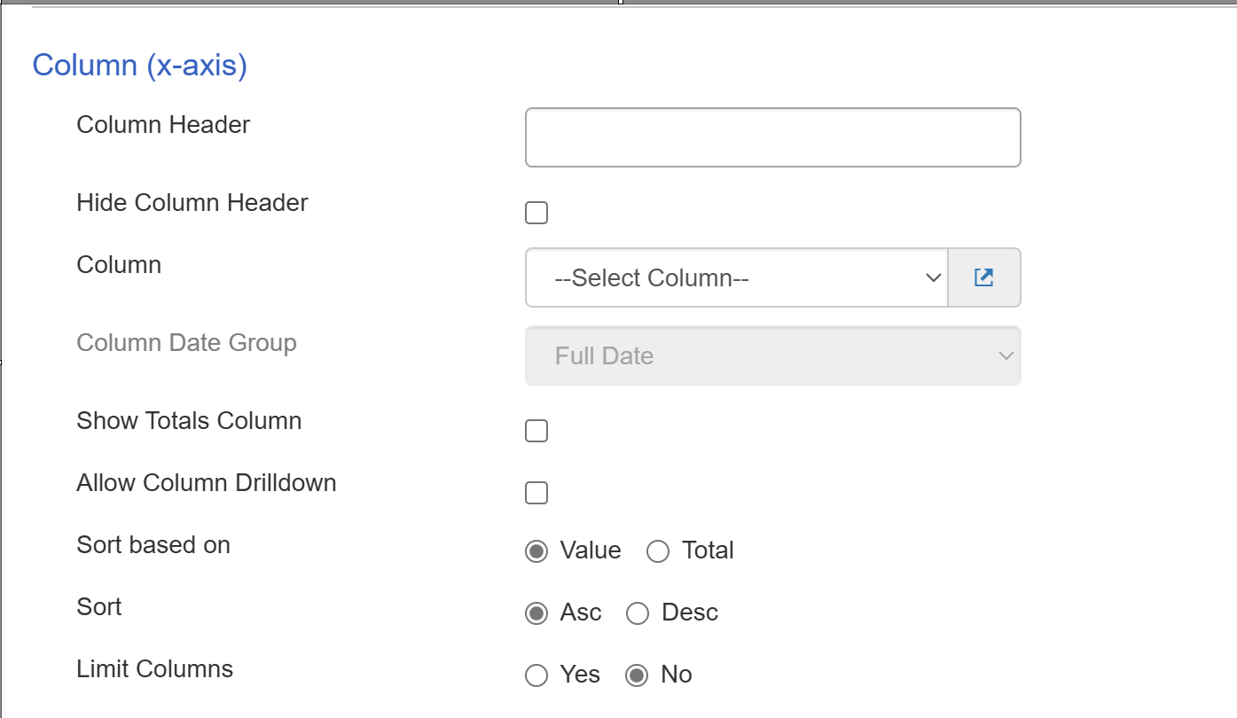 Column x axis