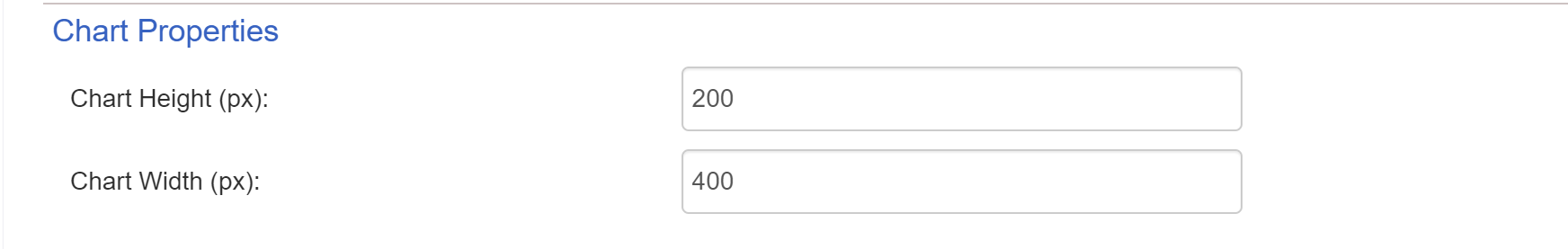 Chat properties in dial