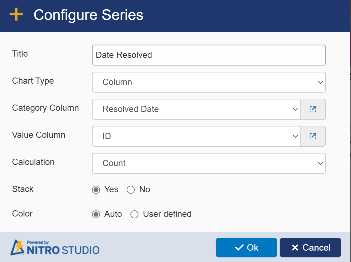 Multiseries example 1 date resolved