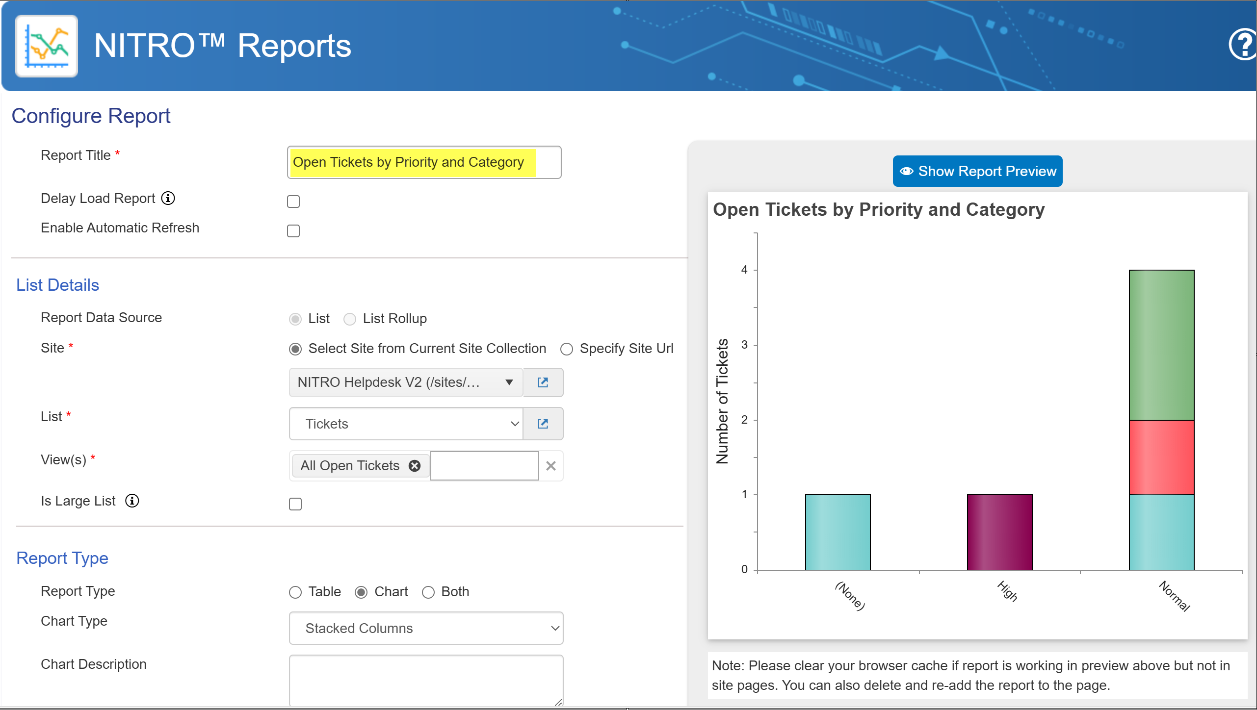 Report for ticket category and priority