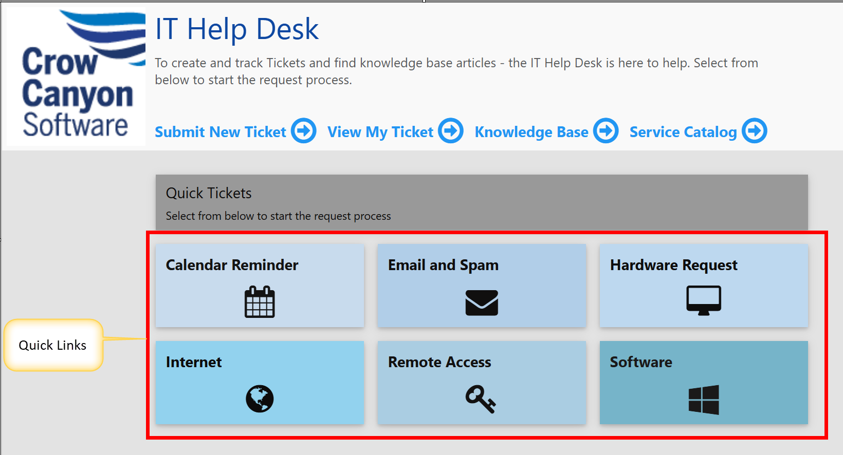 Quick links output