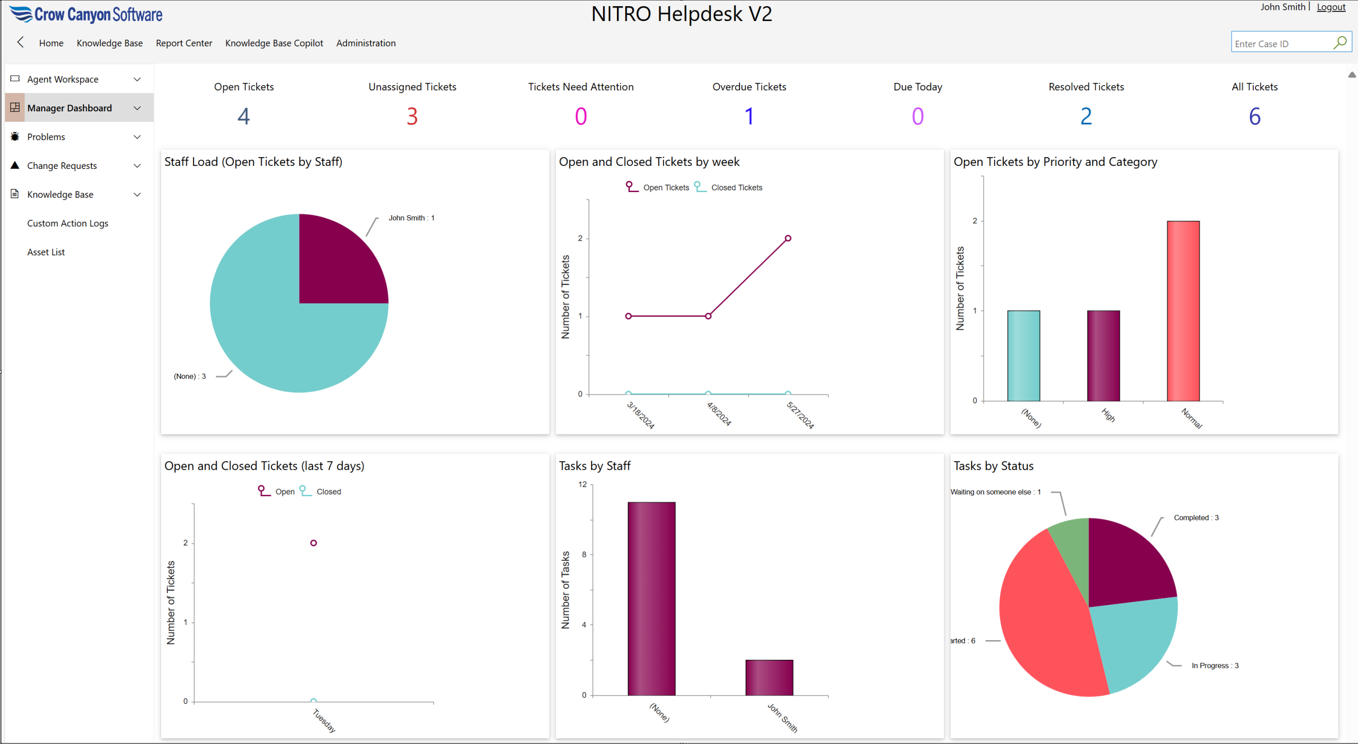 Mdern ui report page